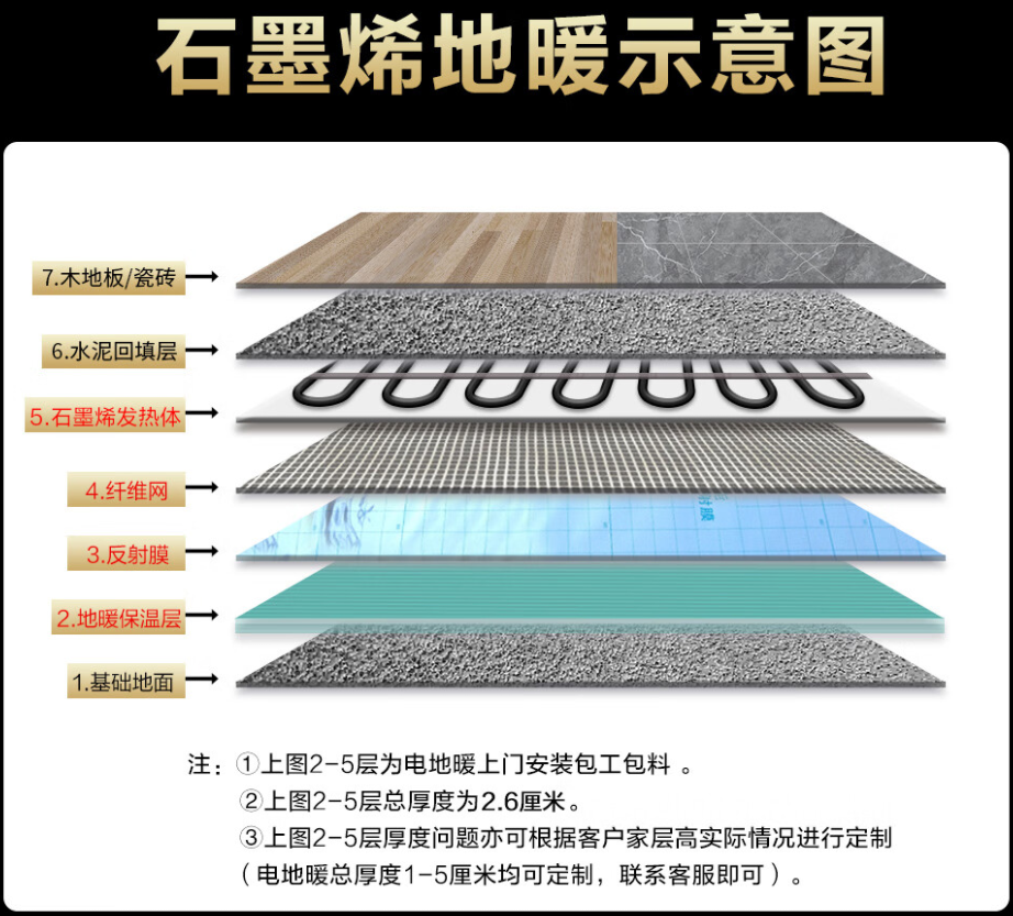 龙州县 石墨烯电地暖公司哪家好？施工质量核心标准